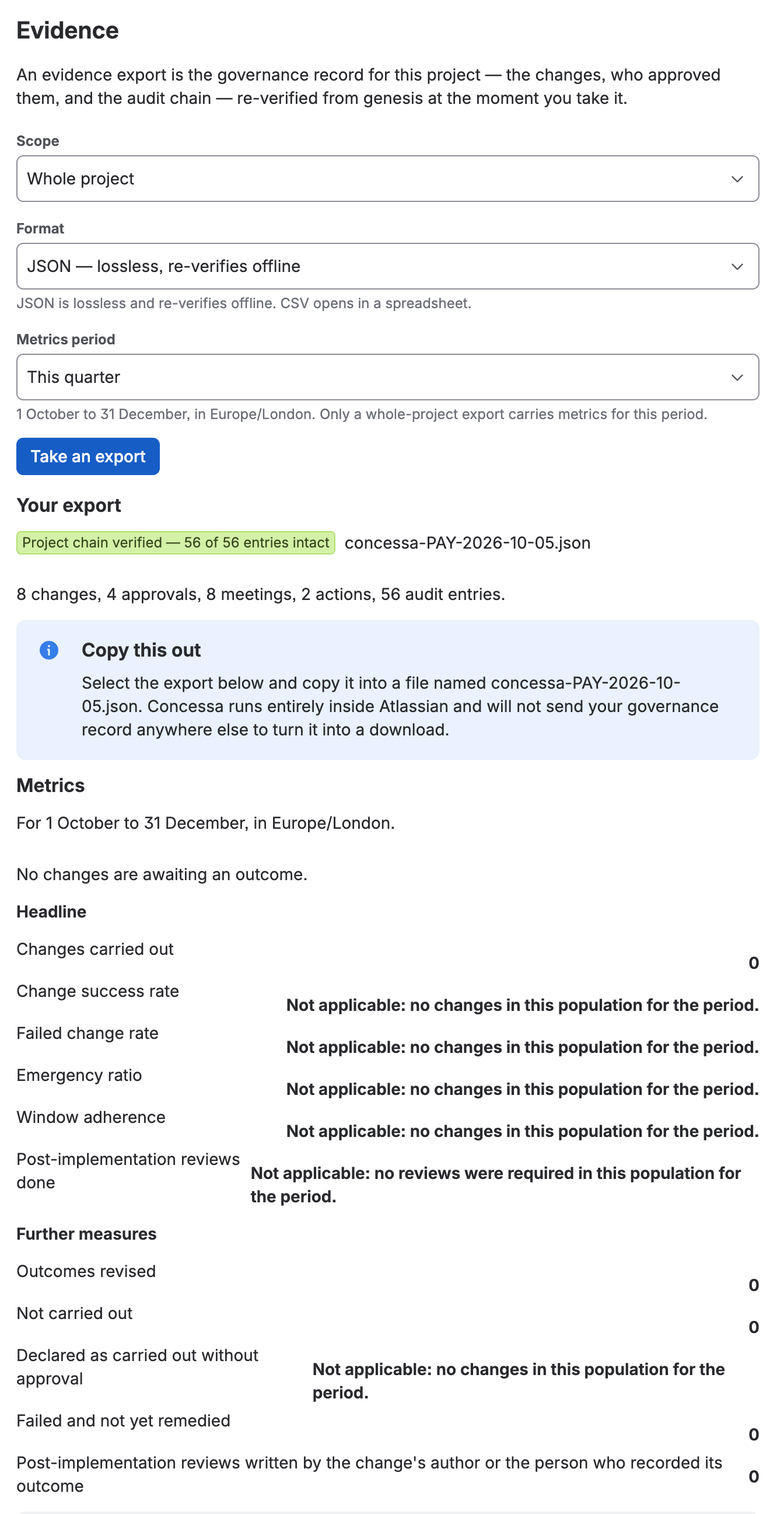 A completed export, showing the chain verdict, the counts, the note on copying the file out, and the metrics for the period.